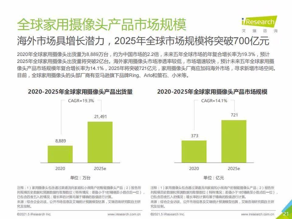 新澳門號(hào)碼查詢記錄2025年，全面解析與前瞻性探討，澳門號(hào)碼查詢記錄深度解析與前瞻性探討（2025年展望）