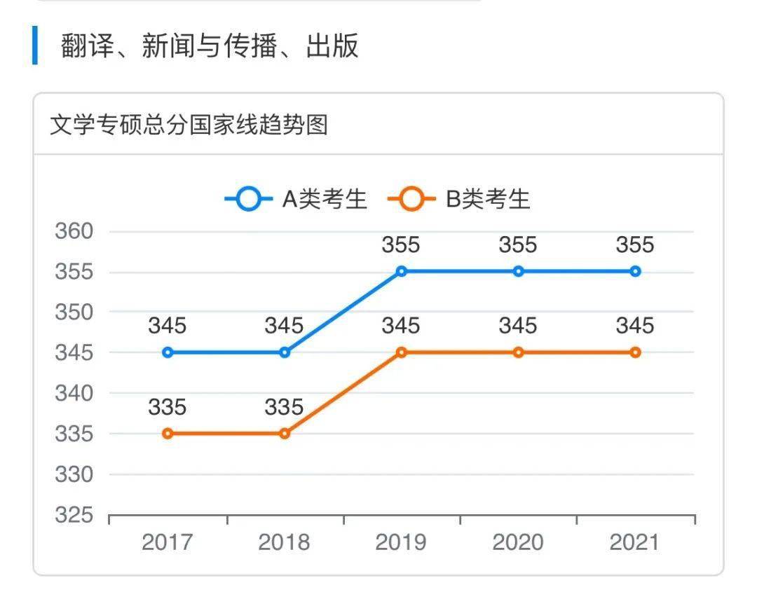 新澳門(mén)特生肖走勢(shì)圖及其背后的文化意義，澳門(mén)特生肖走勢(shì)圖與文化內(nèi)涵探析