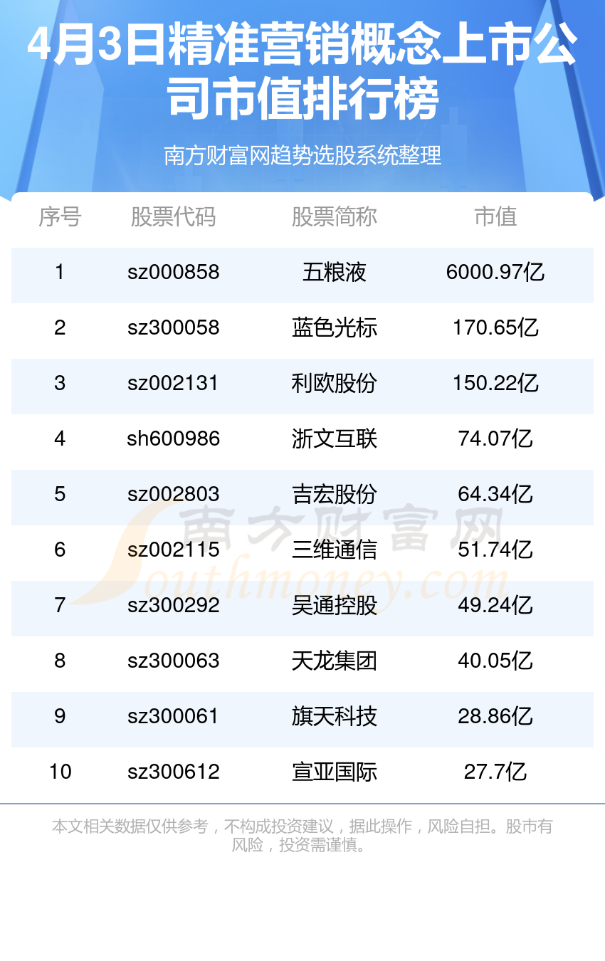揭秘精準(zhǔn)免費(fèi)預(yù)測四肖之選，777777與88888的秘密，揭秘精準(zhǔn)免費(fèi)預(yù)測四肖之選，神秘?cái)?shù)字777777與88888的秘密探索