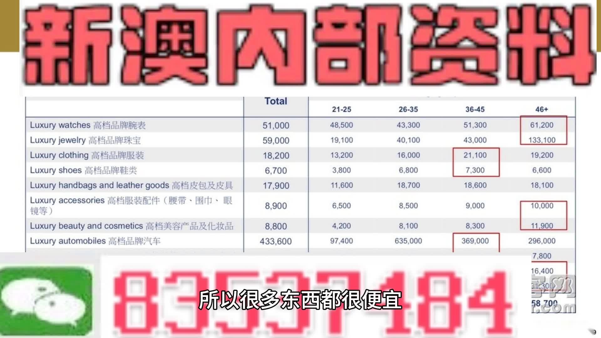2023年澳門今晚精準(zhǔn)資料大全——探索未來的奧秘，探索未來奧秘，澳門今晚精準(zhǔn)資料大全（2023年）