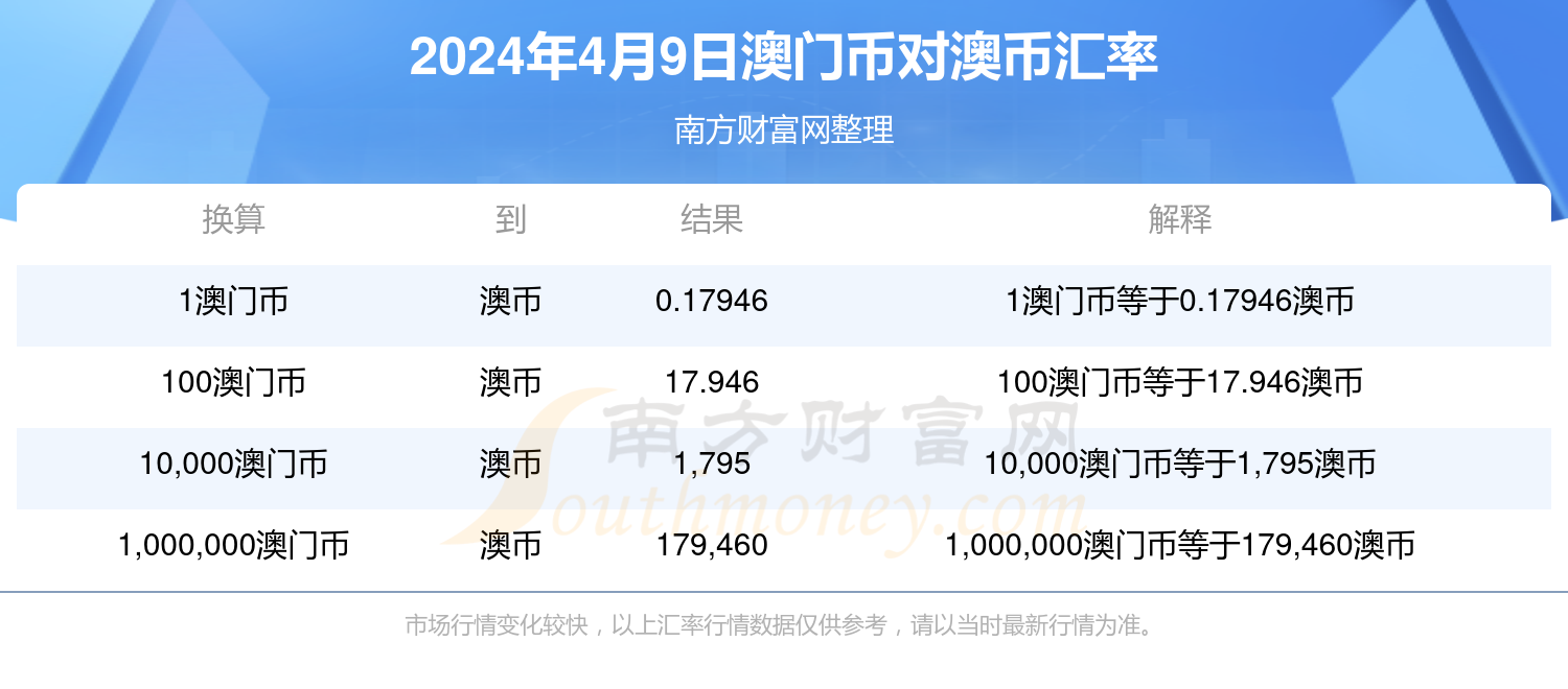新澳今晚上9點(diǎn)30開獎(jiǎng)，全面解析與攻略，新澳今晚9點(diǎn)30開獎(jiǎng)全面解析及攻略分享