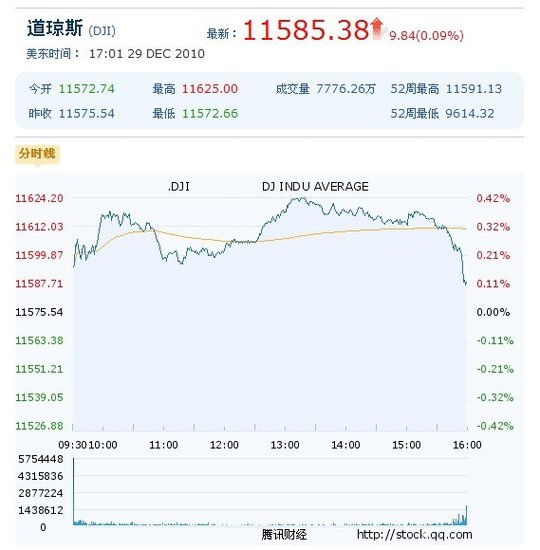 香港彩特碼單雙走勢圖，揭秘彩票走勢的秘密，揭秘香港彩特碼單雙走勢圖，彩票走勢的秘密探索