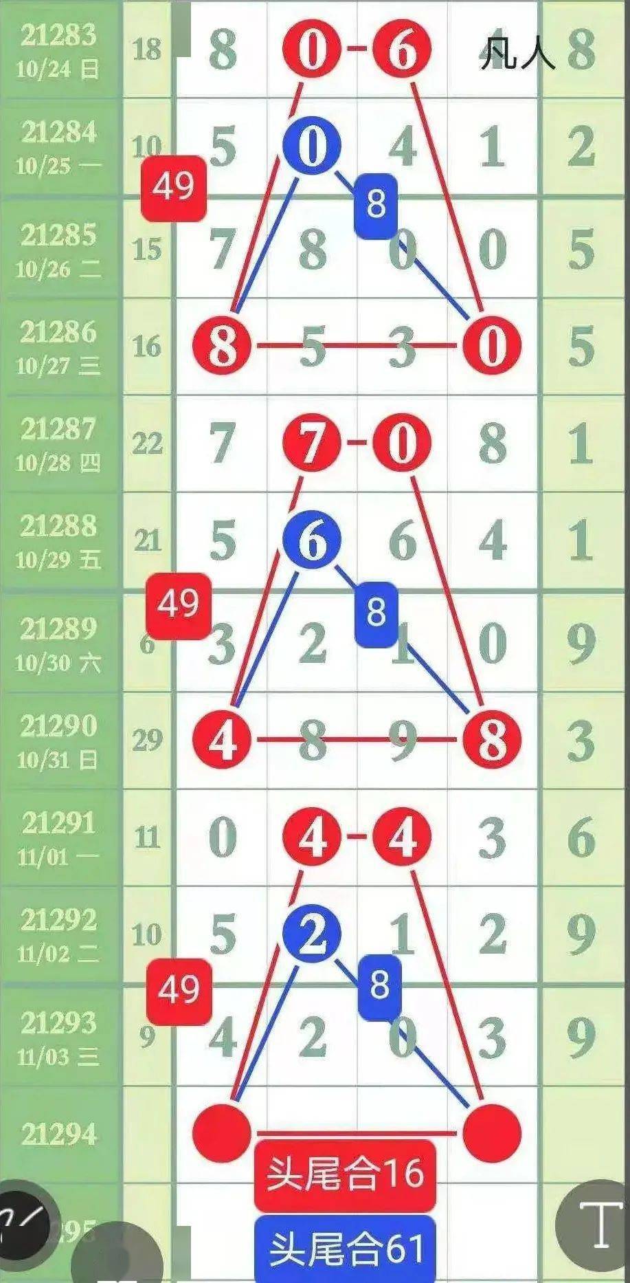 精選三肖三碼資料，揭秘背后的秘密與重要性，揭秘三肖三碼資料背后的秘密及其重要性
