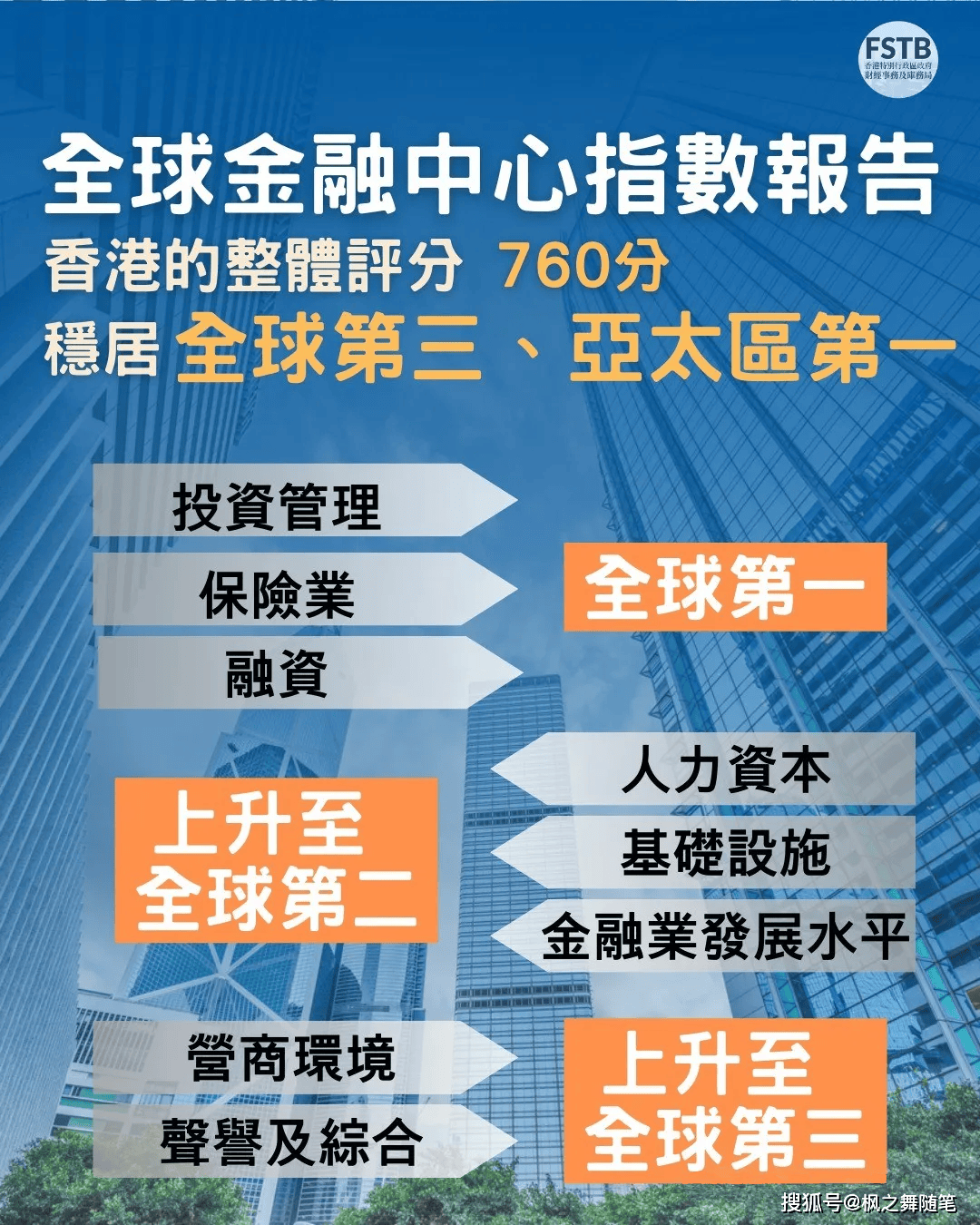 探索香港鐵算，揭秘數字背后的故事（關鍵詞，47887香港鐵算），揭秘香港鐵算數字背后的故事，關鍵詞47887探索之旅