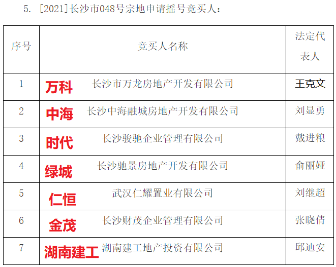 澳門彩票中心，探索2025年澳門彩票搖號(hào)記錄的歷史長(zhǎng)河（不少于1951字），澳門彩票中心，回顧歷史長(zhǎng)河，探尋2025年彩票搖號(hào)記錄之旅
