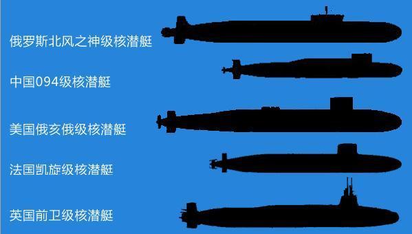 中國096型戰(zhàn)略核潛艇，服役時間的期待與解析，中國096型戰(zhàn)略核潛艇，服役時間的期待與技術(shù)解析