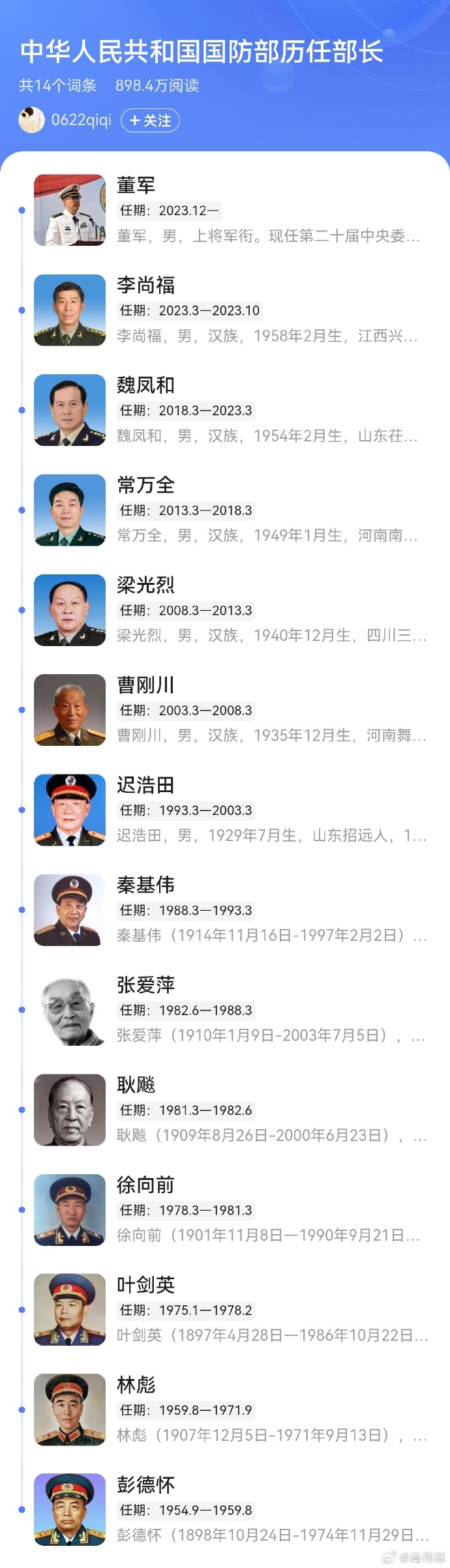 歷任國(guó)防部發(fā)言人，見證國(guó)防力量的崛起與變遷，歷任國(guó)防部發(fā)言人見證國(guó)防力量崛起與變遷歷程