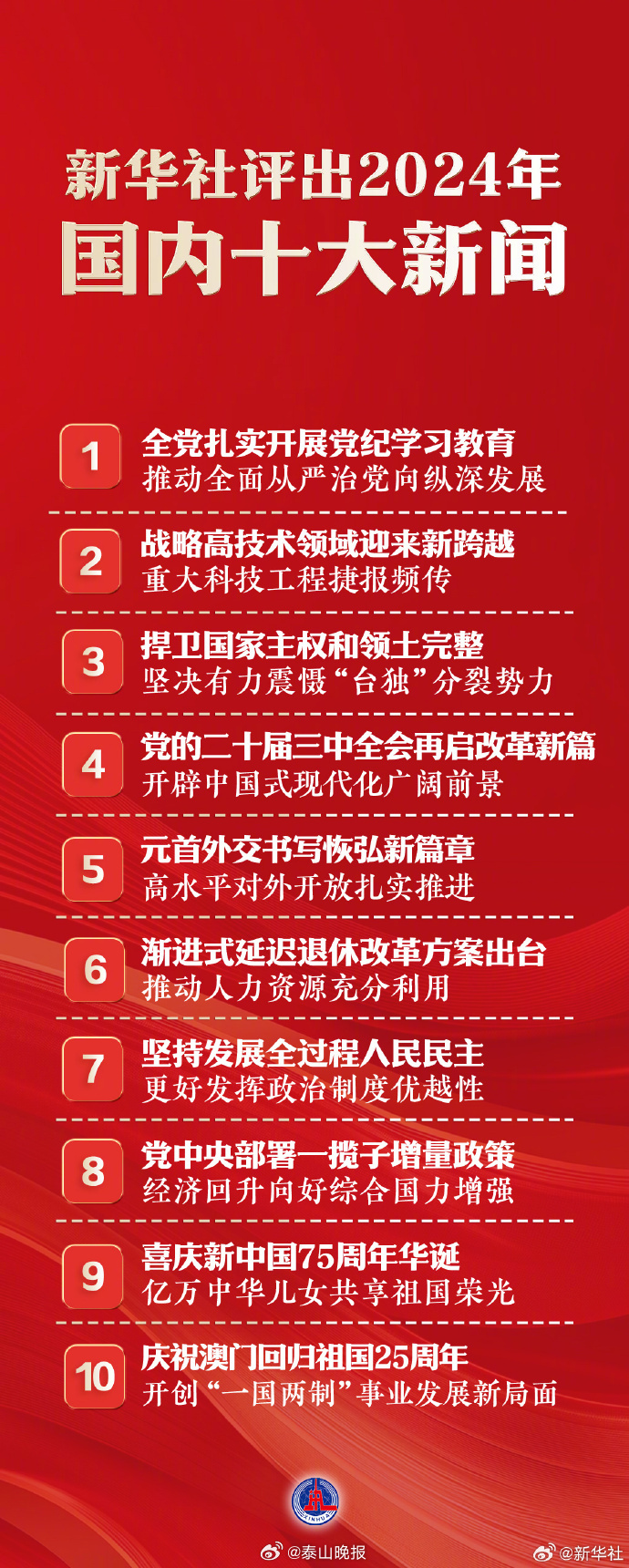 國(guó)家大事新聞30條，深度解析與洞察，國(guó)家大事新聞深度解析與洞察，30條重大事件回顧與分析