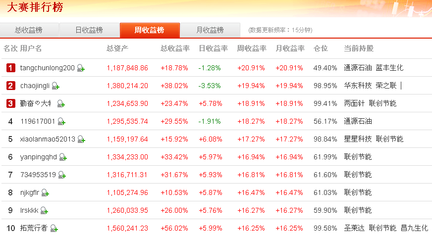網(wǎng)易財(cái)經(jīng)股票直播方法，深度解析與實(shí)戰(zhàn)指南，網(wǎng)易財(cái)經(jīng)股票直播，深度解析與實(shí)戰(zhàn)指南
