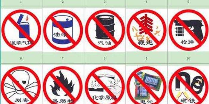 世界十大禁用武器概述，世界十大禁用武器概覽
