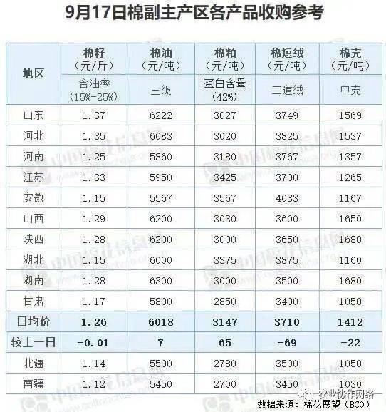 揭秘076項目造價究竟多少億人民幣？一文帶您了解！，揭秘，076項目造價究竟達到多少億人民幣？深度解析！