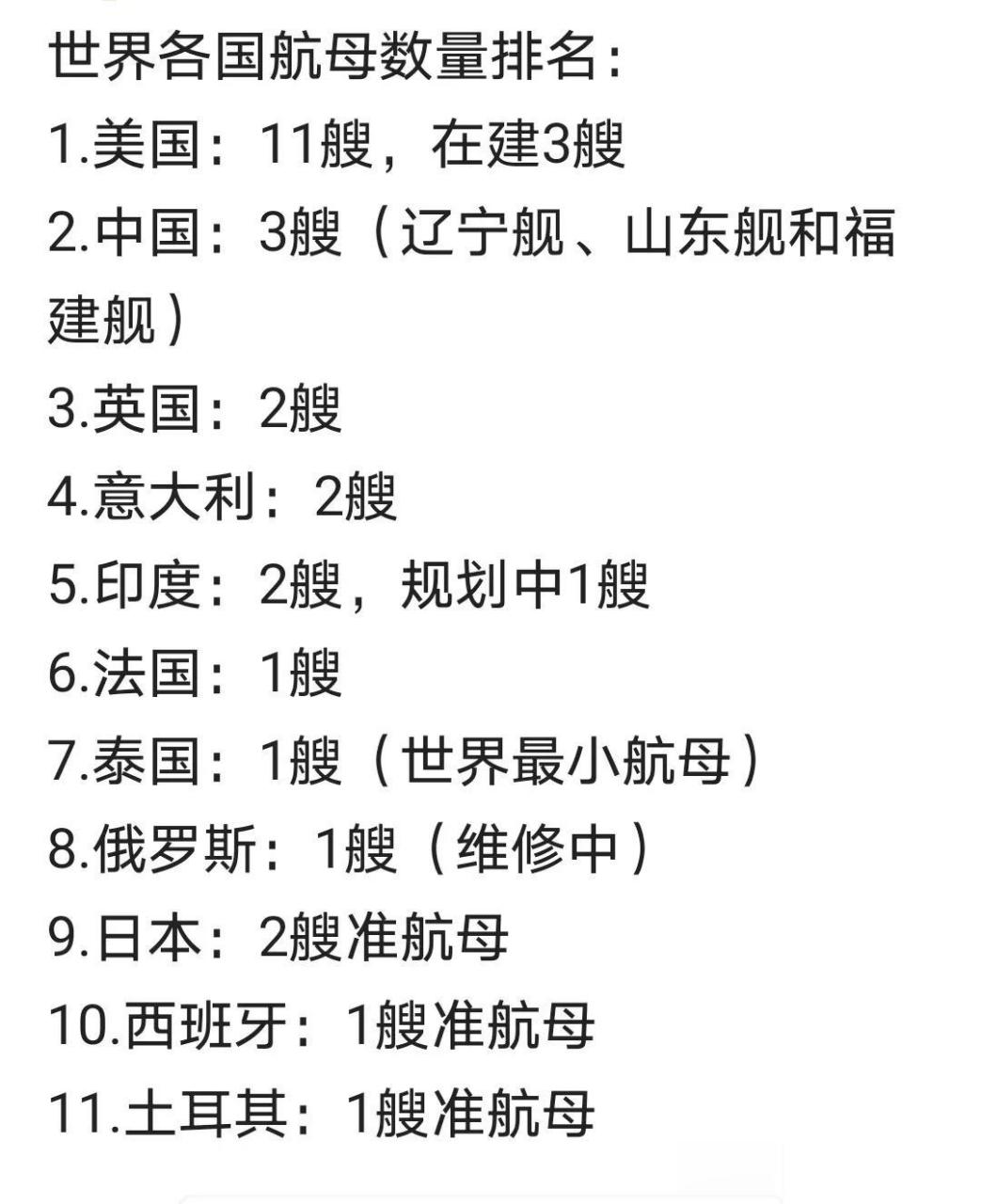 全球擁有航母的國家及其影響力分析，全球航母擁有國及其影響力解析