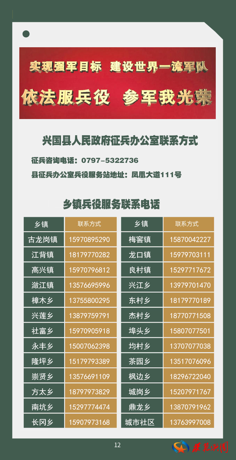 關(guān)于2021征兵網(wǎng)，報(bào)名流程、政策解讀及常見(jiàn)問(wèn)題解答，2021征兵網(wǎng)全面解析，報(bào)名流程、政策解讀及答疑