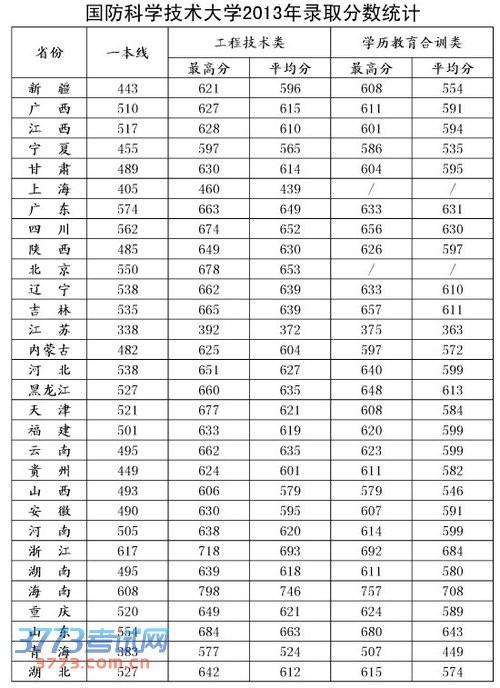 全球十大國防大學(xué)排名，深度解析與比較，全球十大國防大學(xué)排名深度對比及解析