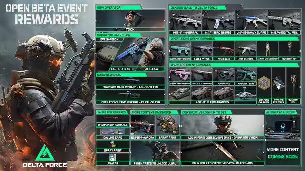 三角洲特種部隊在Steam上的名稱及其相關(guān)介紹，Steam上的三角洲特種部隊名稱及介紹概述