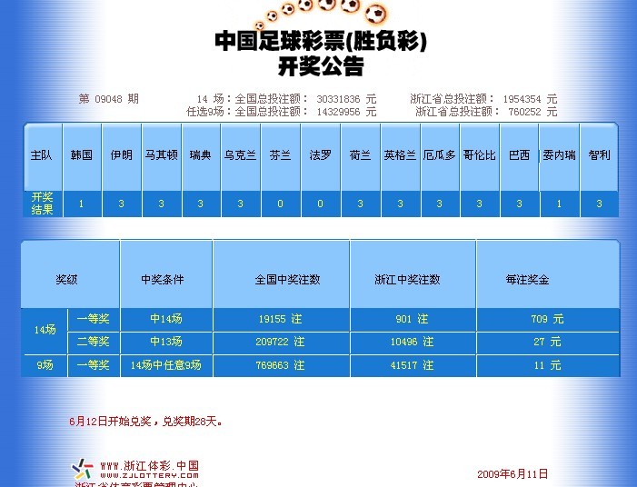 足彩開獎結果及獎金查詢——全方位指南，足彩開獎結果與獎金查詢，全方位指南