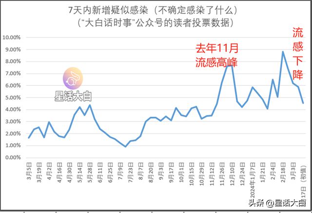 新澳門走勢圖最新，探索與解析，澳門最新走勢圖解析與探索