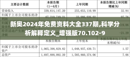 探索未來，2025新奧原料免費大全，探索未來，2025新奧原料免費大全概覽