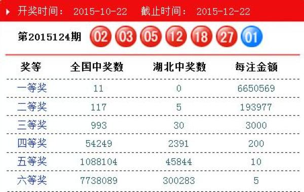 澳門(mén)碼開(kāi)獎(jiǎng)結(jié)果2025開(kāi)獎(jiǎng)記錄查詢，全面解析與最新信息獲取指南，澳門(mén)碼開(kāi)獎(jiǎng)結(jié)果解析與最新信息獲取指南 2025年開(kāi)獎(jiǎng)記錄查詢