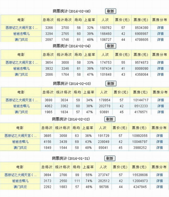 澳門今晚開什么軟件，揭秘博彩行業(yè)的神秘面紗，揭秘博彩行業(yè)神秘面紗，澳門今晚開什么軟件？
