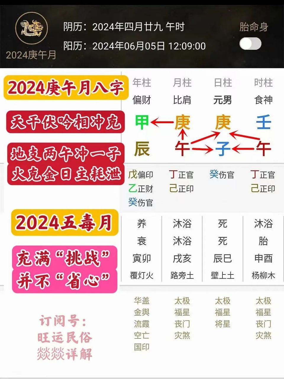 四字解平尾、王中王⑥肖與2024年金算的奧秘——SEO視角解析，四字解平尾、王中王與金算奧秘，SEO視角深度解析
