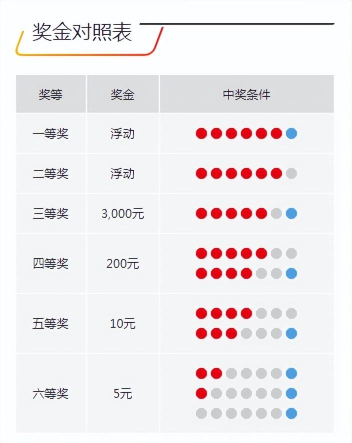 今晚開(kāi)獎(jiǎng)記錄結(jié)果查詢，全面解析與實(shí)用指南，今晚開(kāi)獎(jiǎng)結(jié)果大揭秘，全面解析與實(shí)用指南