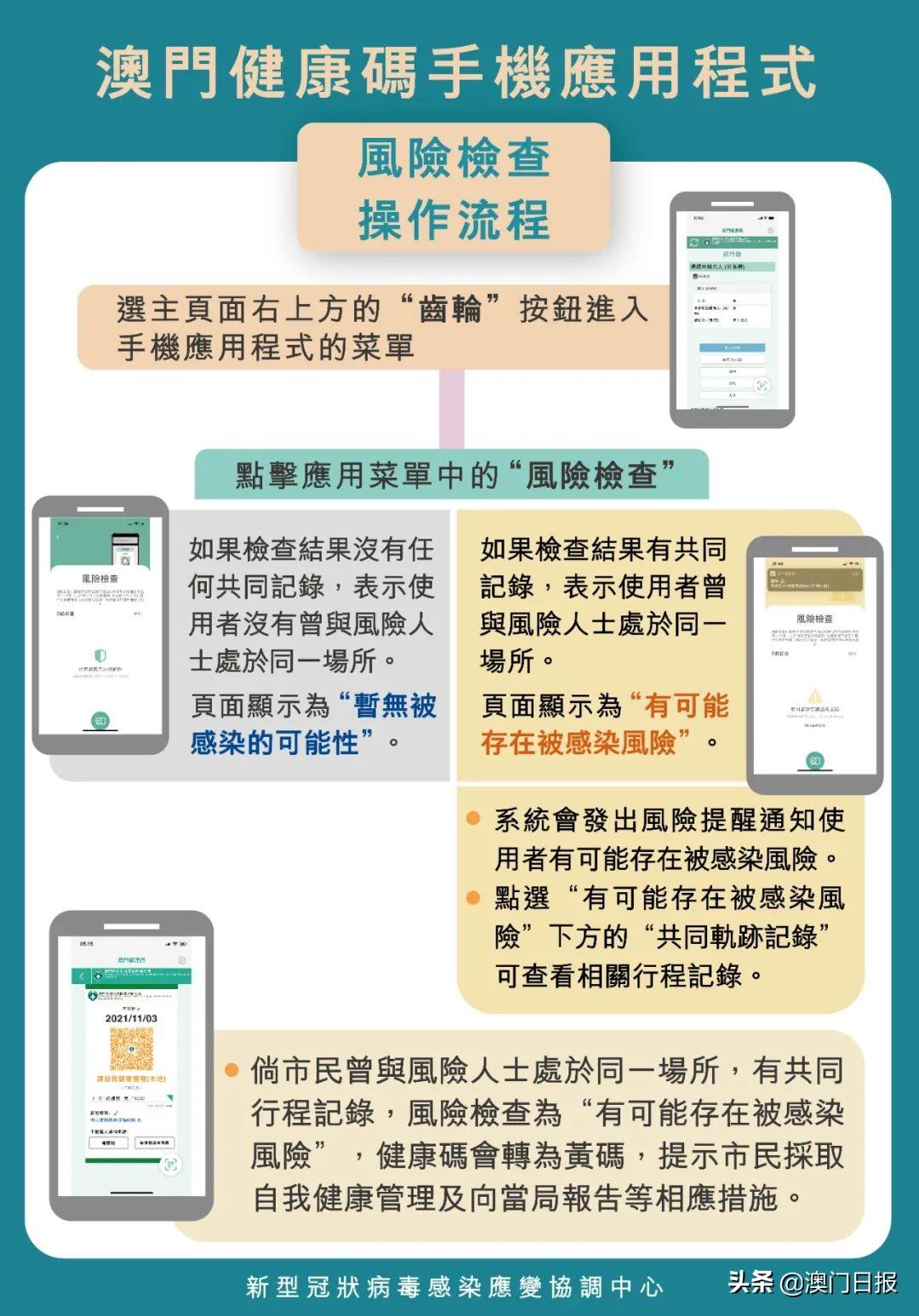 澳門一碼一碼精準預測，揭秘最全最準確的預測方法，澳門一碼精準預測揭秘，最全最準確的預測方法介紹