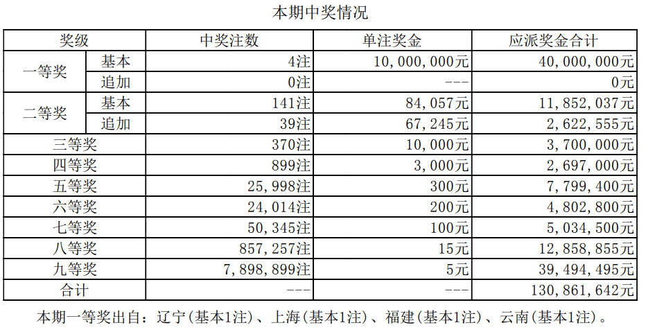 鐵算算盤4887今日開獎(jiǎng)號(hào)碼最新——全方位解析與預(yù)測(cè)，鐵算算盤4887今日開獎(jiǎng)號(hào)碼全方位解析與預(yù)測(cè)最新發(fā)布