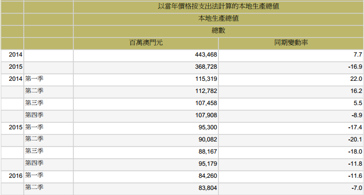 澳門號(hào)碼表2025年概覽與預(yù)測(cè)，未來(lái)彩票走向的新視角，澳門號(hào)碼表2025年概覽與預(yù)測(cè)，揭示未來(lái)彩票走向的新視角