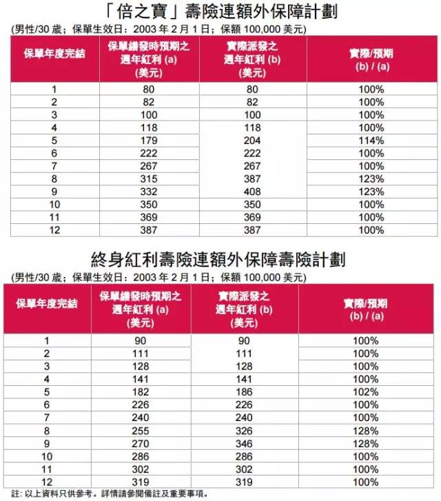 香港開(kāi)獎(jiǎng)記錄查詢結(jié)果，全面解析與深度探討