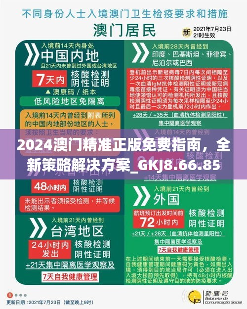 澳門正版精準免費資料大揭秘，2024年預(yù)測與策略，澳門正版精準資料大揭秘，2024年預(yù)測與策略全解析
