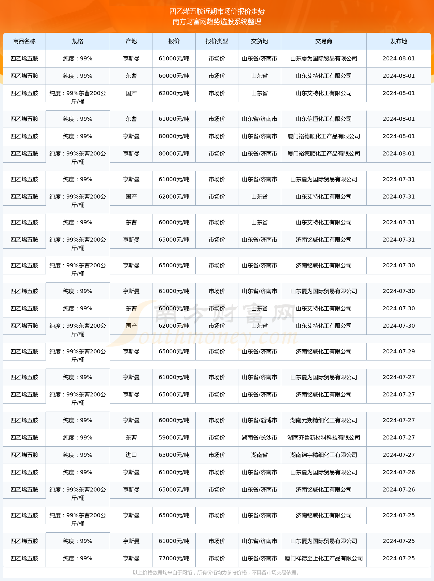 新澳門2024歷史開獎記錄查詢表，回顧與探索，澳門歷史開獎記錄查詢表回顧與探索，2024年澳門彩票開獎記錄揭秘
