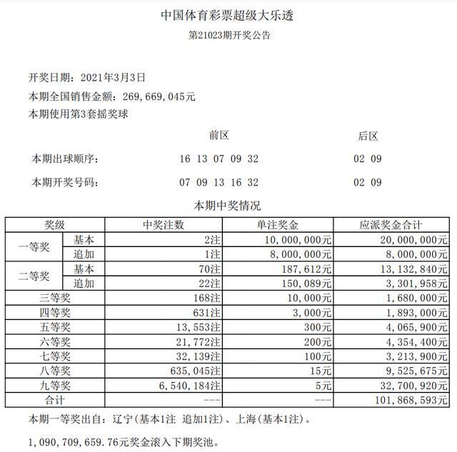 平特連肖復式表圖片，探索與SEO優(yōu)化，平特連肖復式表圖片，探索與SEO優(yōu)化攻略