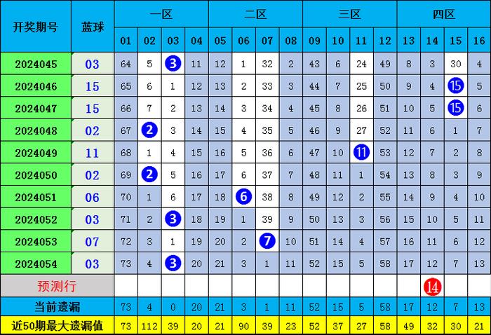 一肖期期準(zhǔn)精選資料，揭秘精準(zhǔn)預(yù)測的秘密與策略，揭秘精準(zhǔn)預(yù)測的秘密與策略，一肖期期準(zhǔn)精選資料解析