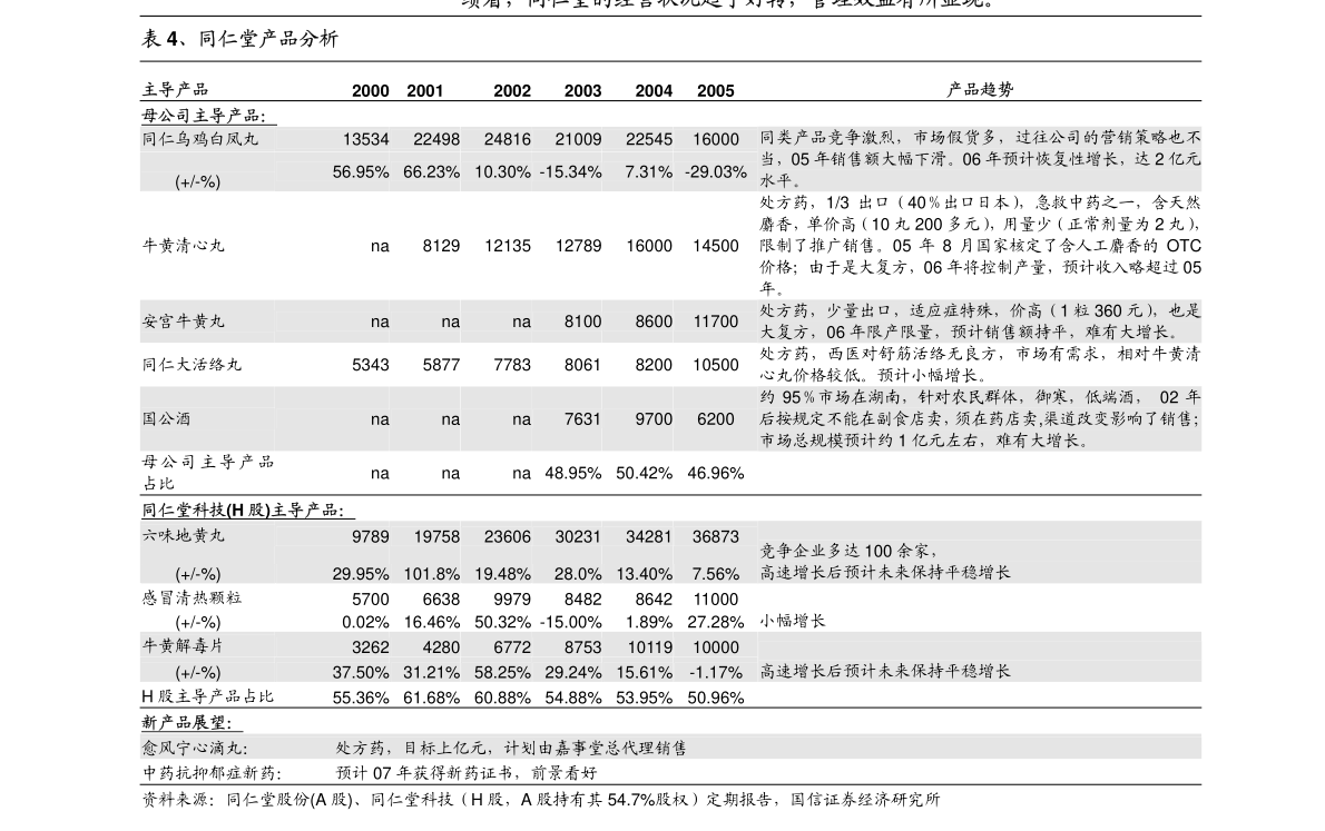 港彩二四六免費(fèi)資料大公開(kāi)，揭秘彩票行業(yè)的秘密與機(jī)遇，港彩揭秘，行業(yè)秘密與機(jī)遇，二四六免費(fèi)資料大公開(kāi)
