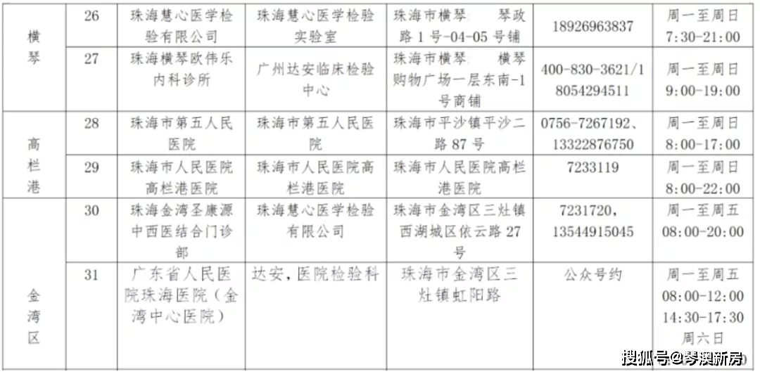 新澳門五行走勢(shì)，深度解析與預(yù)測(cè)，新澳門五行走勢(shì)深度解析及未來(lái)預(yù)測(cè)