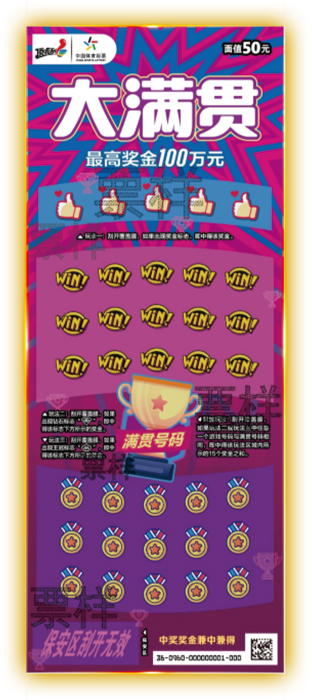 澳門彩大滿貫期期中獎(jiǎng)，揭秘中獎(jiǎng)秘密與彩票文化，澳門彩大滿貫中獎(jiǎng)揭秘，文化背后的中獎(jiǎng)秘密與期期中獎(jiǎng)傳奇