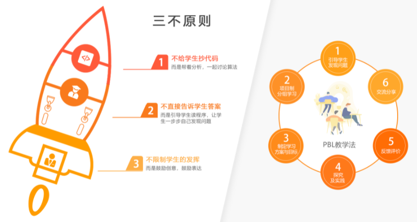 小碼王在線編程一年費(fèi)用詳解，優(yōu)質(zhì)教育資源的性價(jià)比之選，小碼王在線編程一年費(fèi)用解析，優(yōu)質(zhì)教育資源性價(jià)比之選