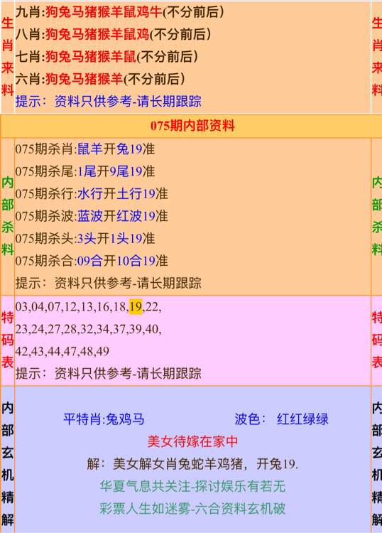 高手殺肖統(tǒng)計推薦六肖全年資料，深度分析與預(yù)測，高手推薦六肖全年統(tǒng)計資料，深度分析與預(yù)測報告