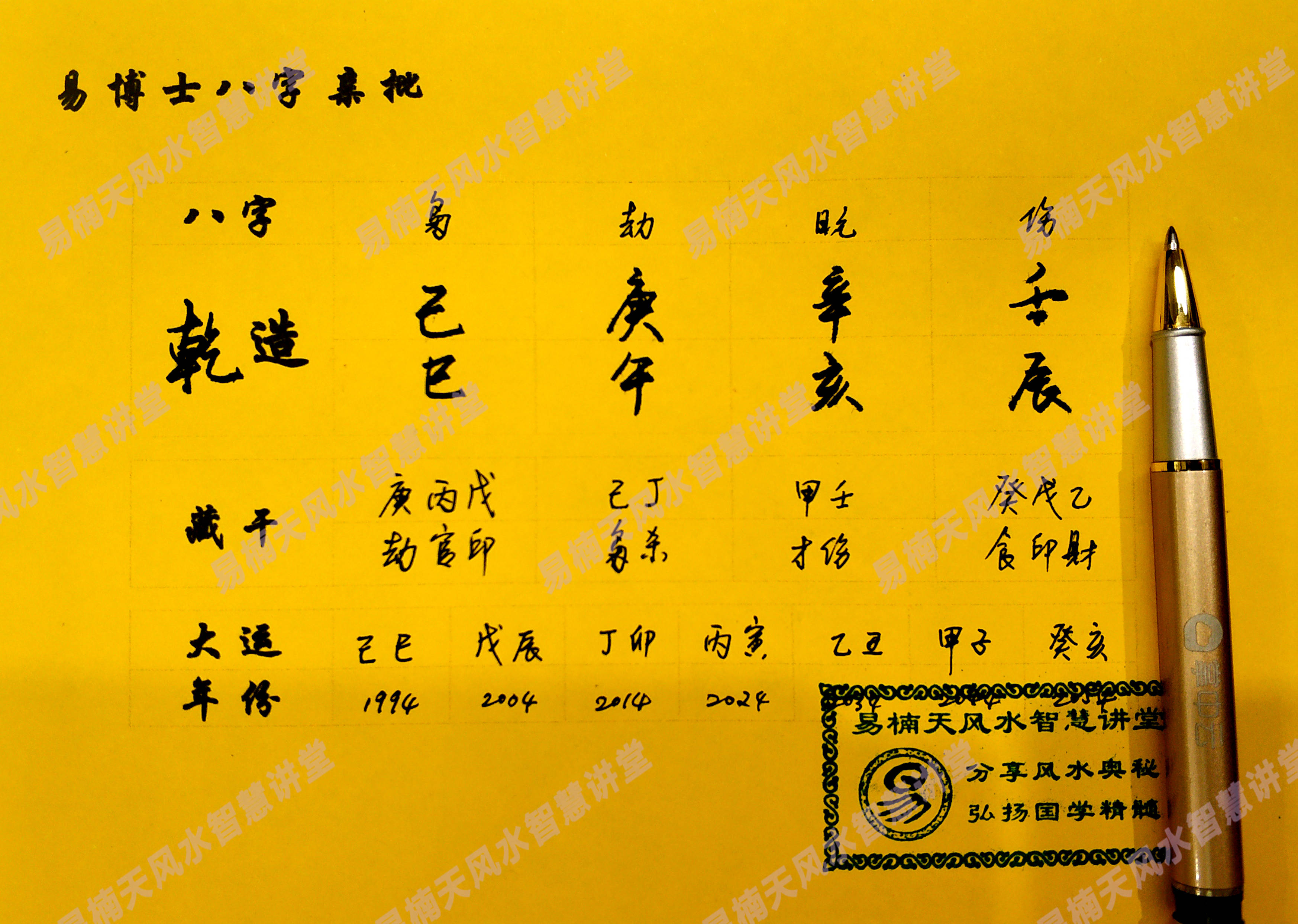 免費算命，生辰八字解讀人生運勢，免費算命解析，生辰八字揭示人生運勢走向