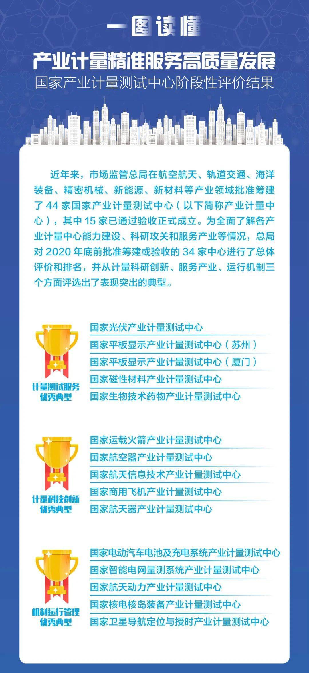 歡迎光臨奇人網(wǎng)精準(zhǔn)計算——探索數(shù)字世界的奧秘之旅，探索數(shù)字奧秘，奇人網(wǎng)精準(zhǔn)計算之旅