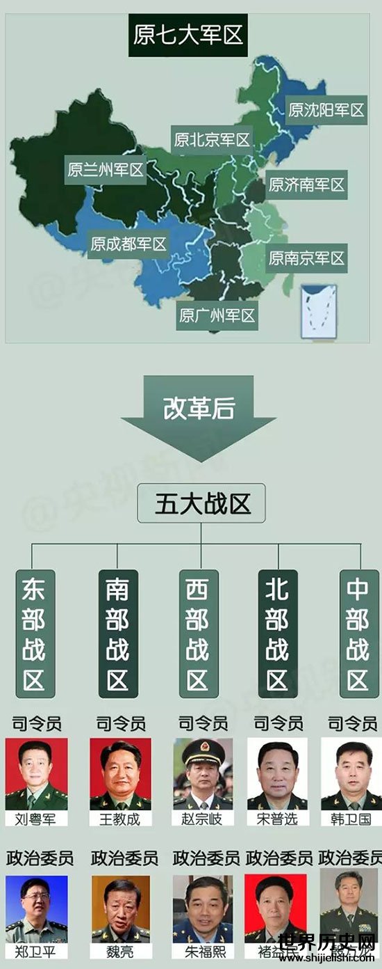 中國五大戰(zhàn)區(qū)兵力排名及其戰(zhàn)略地位分析，中國五大戰(zhàn)區(qū)兵力排名與戰(zhàn)略地位解析
