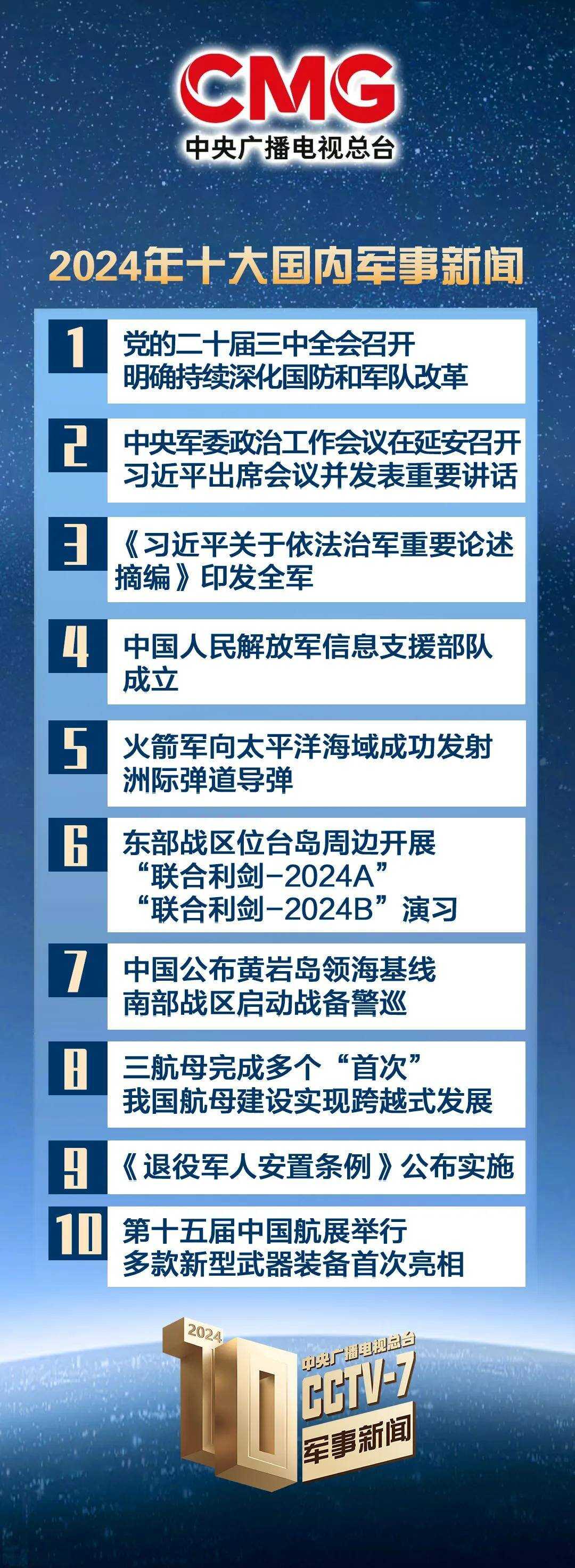 國(guó)際軍事新聞最新消息，今日要聞與未來展望（2024年最新版本），國(guó)際軍事新聞最新動(dòng)態(tài)，今日要聞與未來展望（2024年全新報(bào)告）