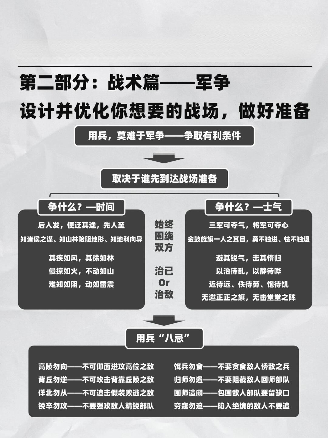戰(zhàn)略與戰(zhàn)術(shù)，在商業(yè)成功之路上的協(xié)同作用，戰(zhàn)略與戰(zhàn)術(shù)在商業(yè)成功之路上的協(xié)同共進(jìn)之道