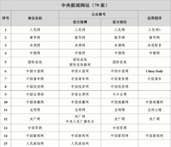 中國新聞網(wǎng)是什么單位，深度解析其背景與重要性，深度解析，中國新聞網(wǎng)背景與重要性概覽
