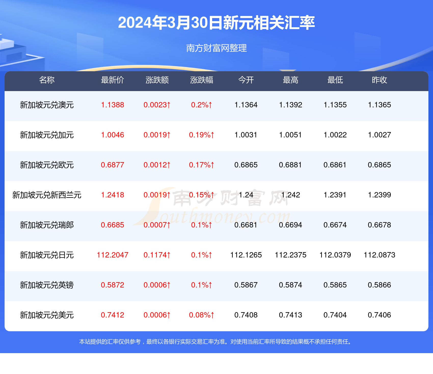 探索香港新澳歷史開獎(jiǎng)記錄，走向未來的2025展望，香港新澳歷史開獎(jiǎng)記錄探索，2025年未來展望
