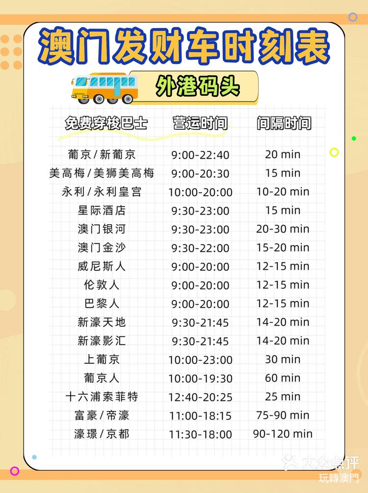 澳門最快開獎時間表格圖，全面解析與實時更新，澳門最快開獎時間表格圖，全面解析與實時更新指南