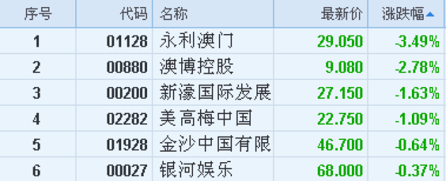 澳門永利六開彩開獎結(jié)果，揭秘彩票背后的秘密，澳門永利六開彩開獎揭秘，探索彩票背后的神秘面紗