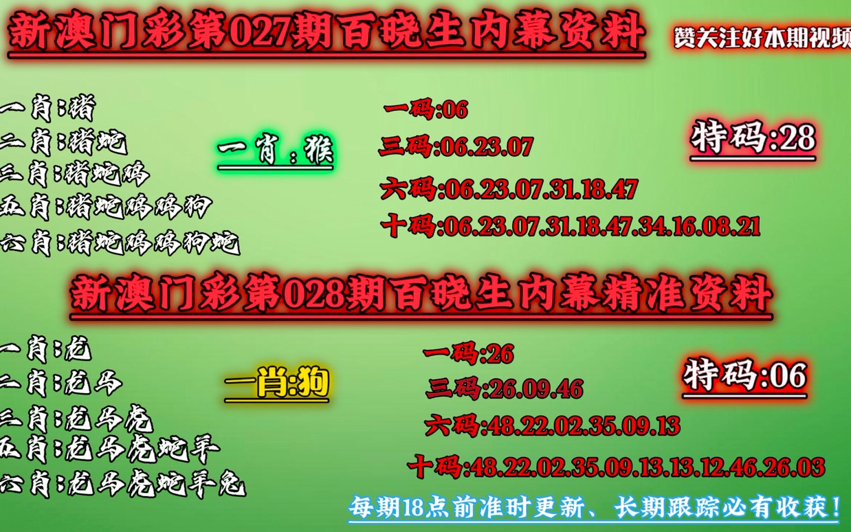 揭秘本期一肖一碼，深度解析與預(yù)測(cè)，揭秘本期一肖一碼，深度解析與精準(zhǔn)預(yù)測(cè)