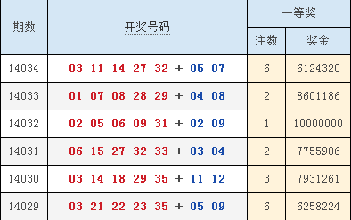 澳門六合最快開獎結(jié)果顯，深度解析與實時更新，澳門六合開獎結(jié)果深度解析與實時更新速遞